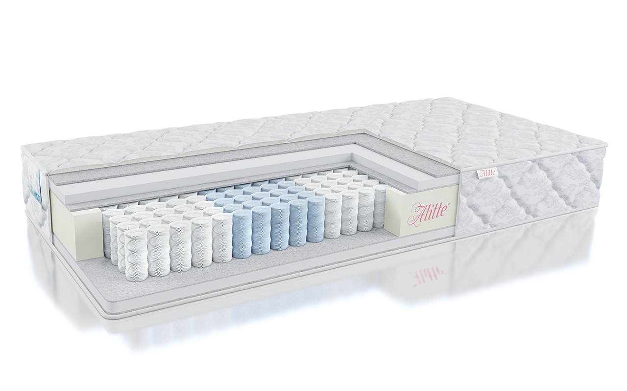 матрас Alitte Abillion Two Side hard Norman TFK H-20-E 1 Alitte Abillion Two Side hard Norman TFK H-20-E