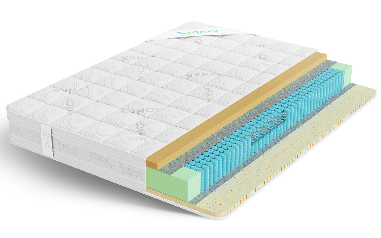 Lonax Memory Latex S1000